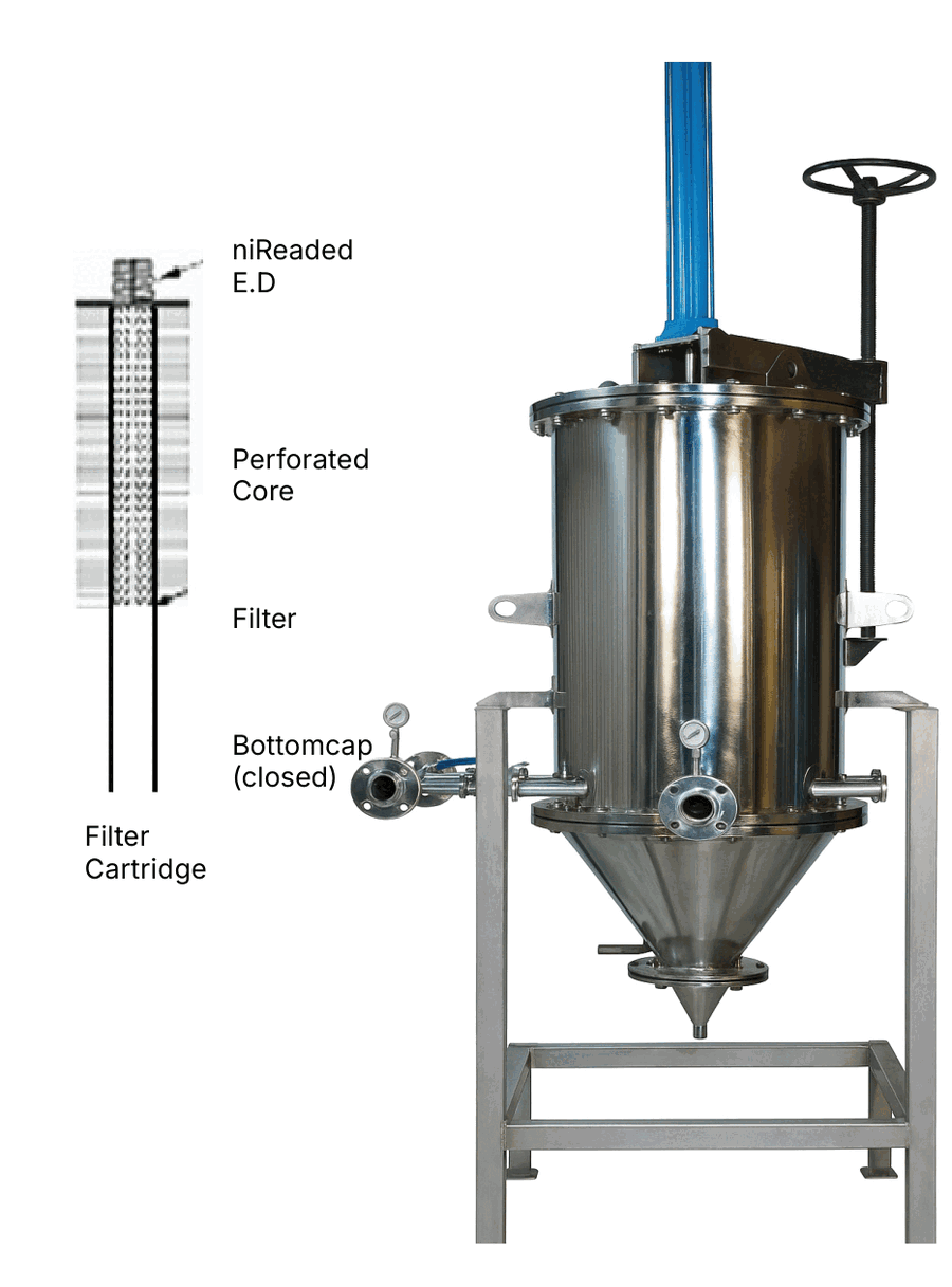 Radial Edge Disc Filter (REDF) vessel and filter cartridge